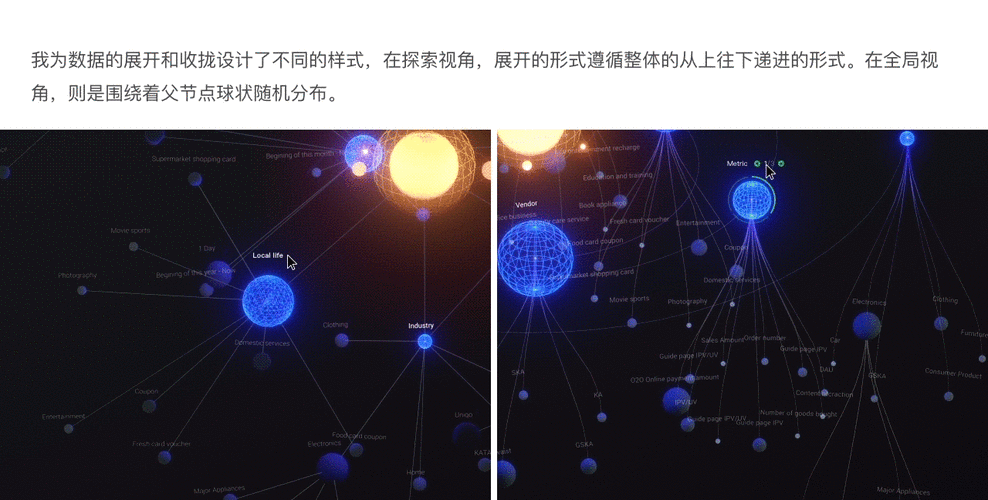 pd:王静(titi媞媞),程俊霞(俊侠),张严(子言)(实习)一直以来知识图谱