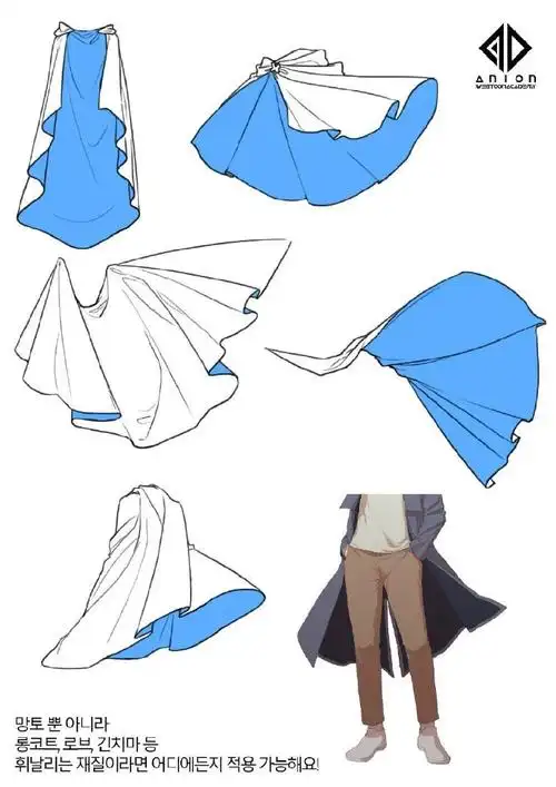 绘画参考#斗篷披风绘制参考