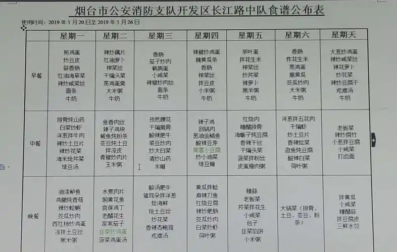 20～5.26食谱公布表