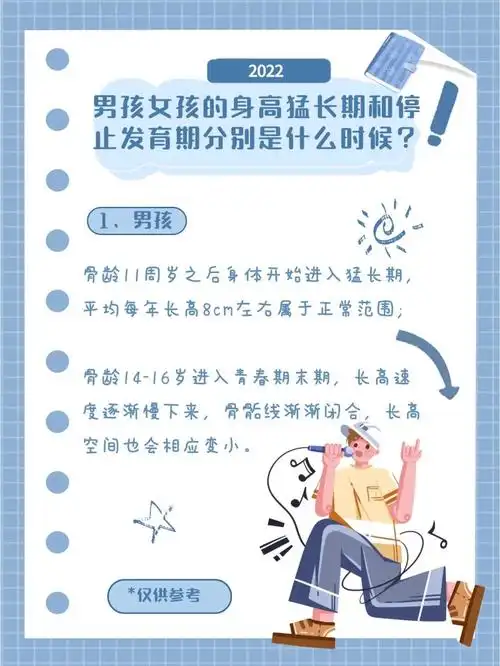 961,男孩:骨龄11周岁之后身体开始进入猛长期,平均每年长高8cm左右