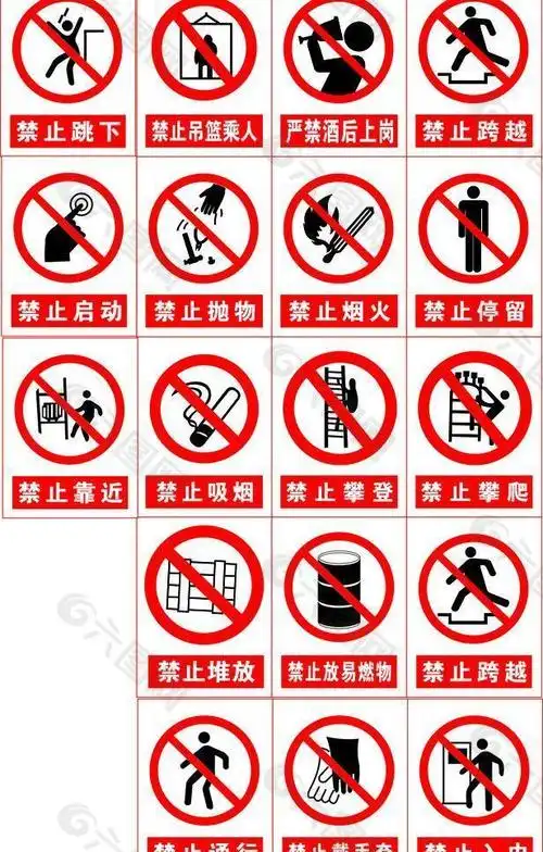 建筑工地安全警示图图片