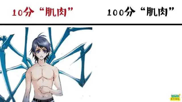 唐三10分的肌肉vs100分的肌肉,八块腹肌是标配,妥妥的健身达人