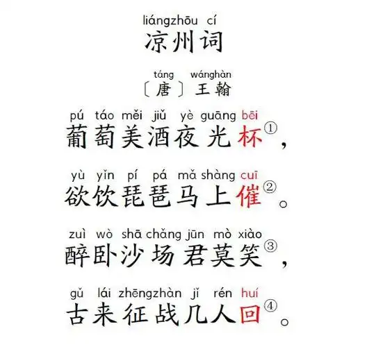 【国学课堂】小学生必背古诗:凉州词(王翰)