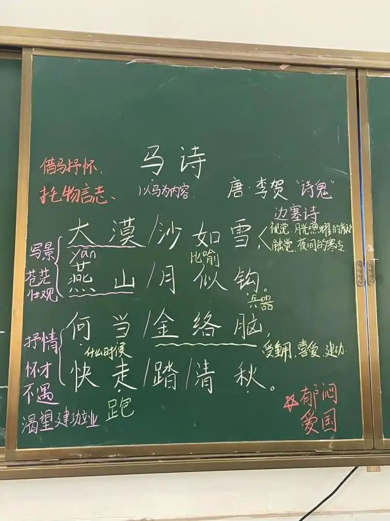 六下语文《马诗》板书 #小学语文板书设计# #六年级# #语文