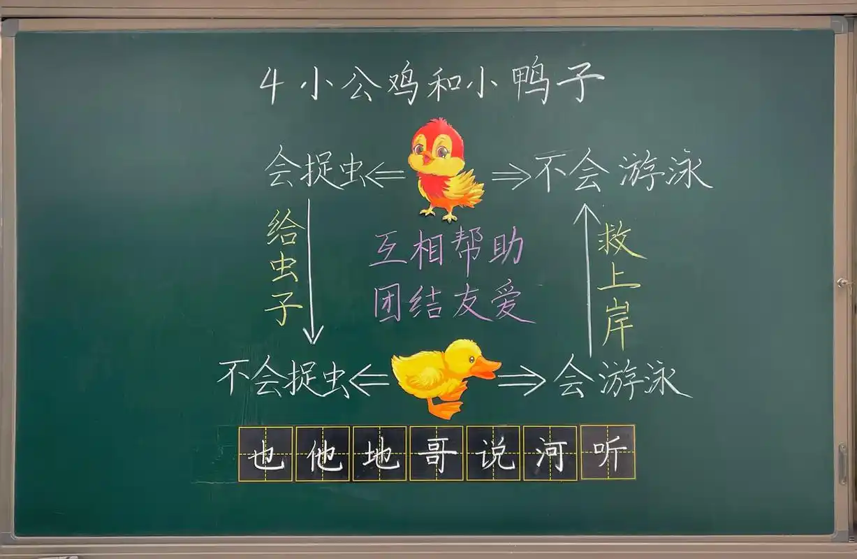【一下语文】第三单元《小公鸡和小鸭子》板书 小公鸡和小鸭子的图是