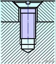 cad机械制图螺钉画法 紧定螺钉常用于定位,防松而且受力较小的情况