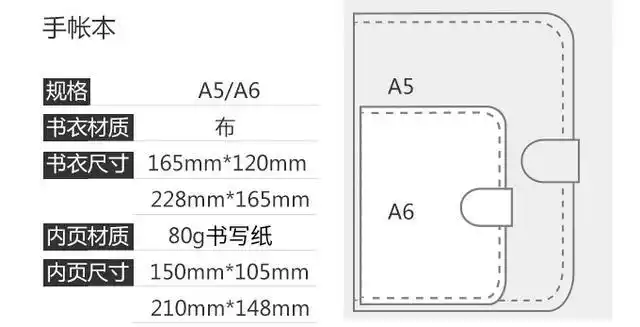 a5a6本子尺寸实物比对 a5和a5的本子哪个大