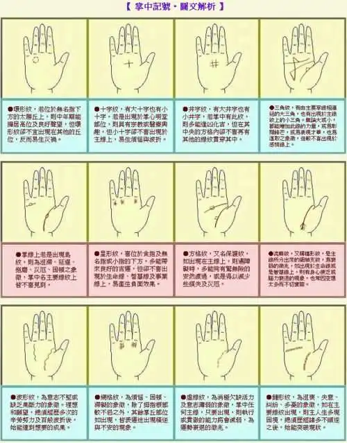 手上长痣代表什么? - 卡卡流行语网