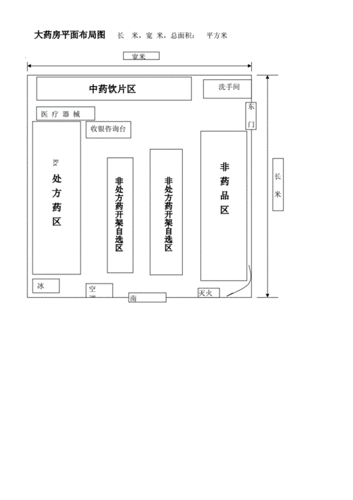 大药房平面布局图.docx 2页