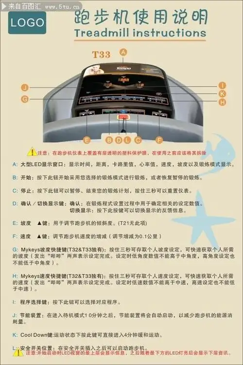 跑步机使用说明书