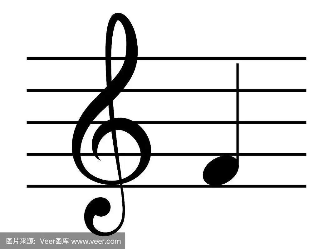 黑人音乐的高音谱号,在五线谱上有f或fa的音符