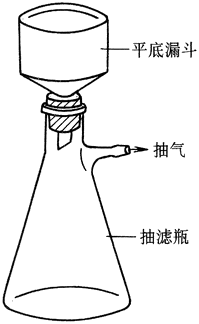 求高中化学抽滤装置(减压装置 抽滤瓶 布式漏斗)详细解析 - 微思作业