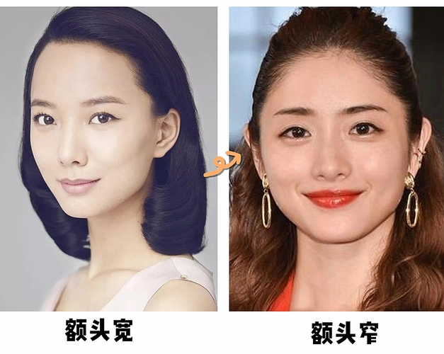 额头窄适合什么刘海额头窄可以留刘海吗