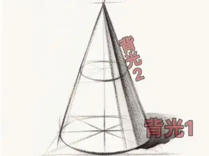 如何画好圆锥体