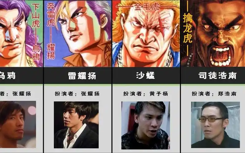 古惑仔漫画与电影人物形象对比