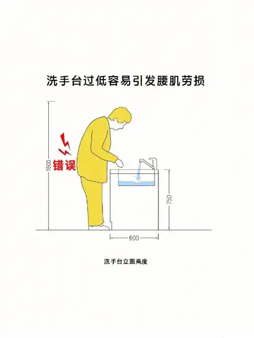 洗手池台面高度公式