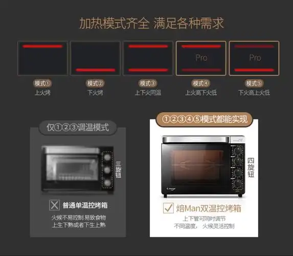 长帝crtf32k烤箱焙man家用烘焙多功能大容量32l蛋糕电烤箱正品
