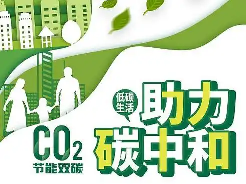 碳中和碳达峰创意海报