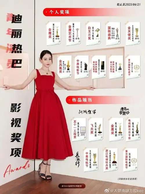 迪丽热巴聂九罗