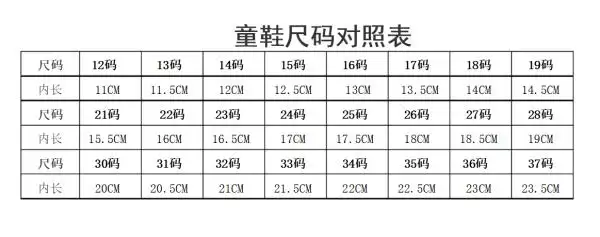 内长18.5的鞋子是多少码的