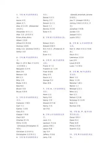 英文名字大全