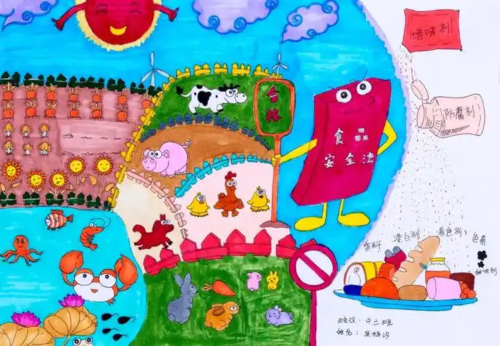 "舌尖不浪费 光盘在行动"节约粮食主题绘画优秀作品 - 智慧妈咪网
