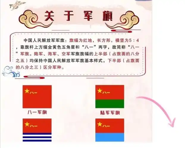 写美篇  八一建军节是中国人民解放军建军纪念日,每年的八月一日举行
