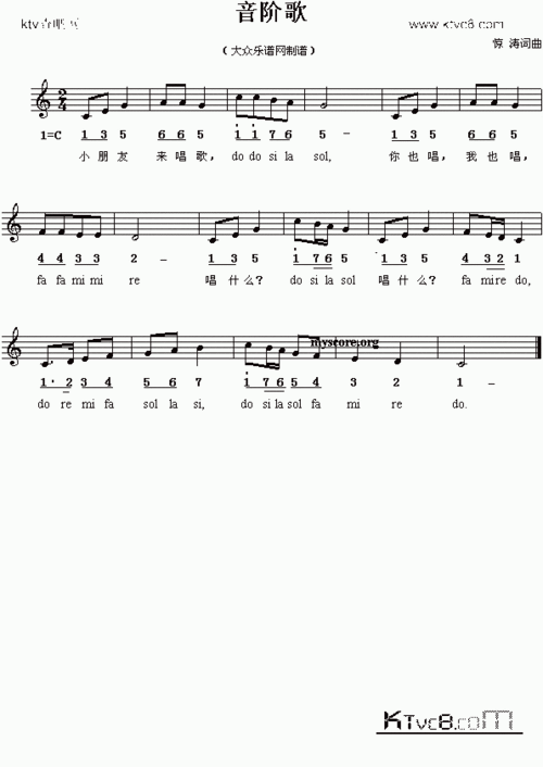 音阶歌_歌谱简谱_哆来咪123曲谱网