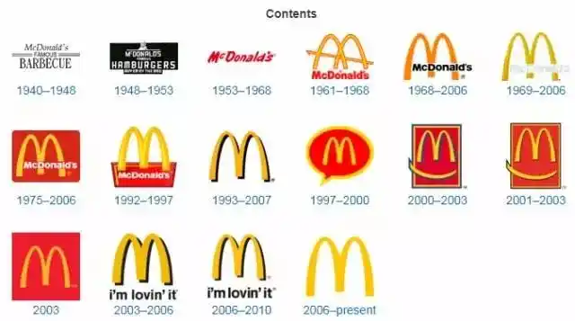 麦当劳logo流变