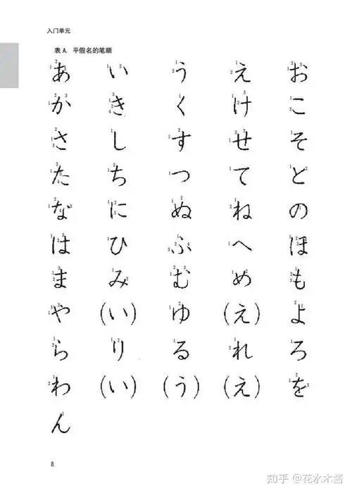 日语五十音入门 - 知乎