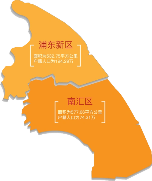 2009年,南汇并入浦东新区,浦东新区面积达到1210.41平方公里. 2010