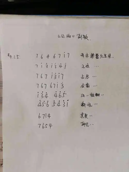 自扒沙海主题曲摩登兄弟让酒钢琴谱副