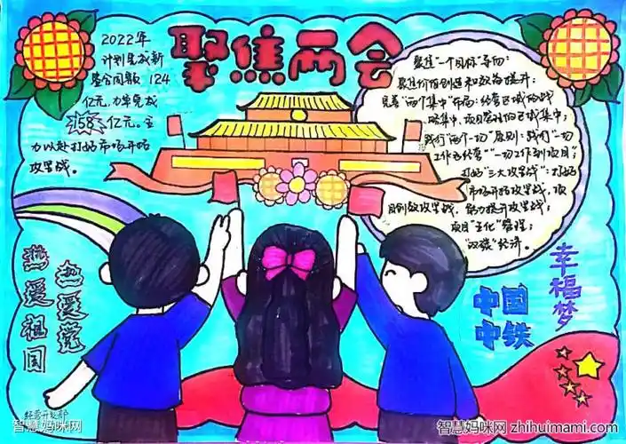 学习两会精神手抄报企业版8张