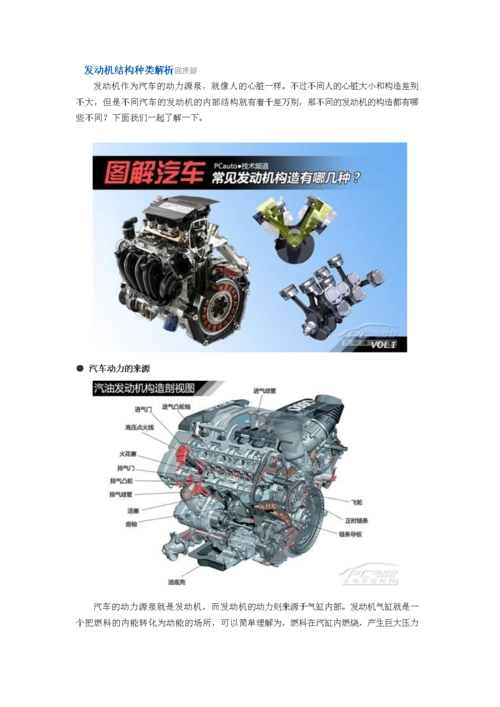 简单通俗易懂 汽官车入门知识图解大集合.docx