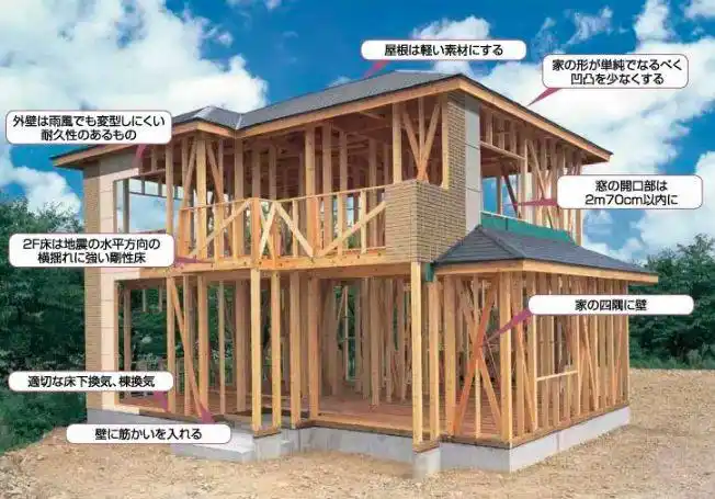 日本买房为什么有些人非要选择一户建