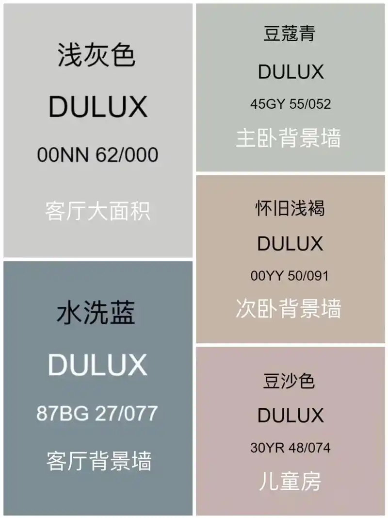 多乐士乳胶漆网红色推荐,全屋墙面颜色推荐效果#上热门 #墙面 - 抖音