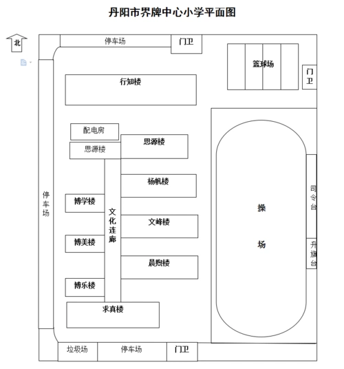 学校平面图及班级分布请同学们带好暑假作业,成长记录册,按时到所在