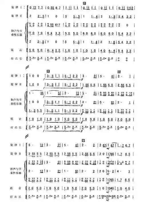 分列式进行曲简谱乐谱