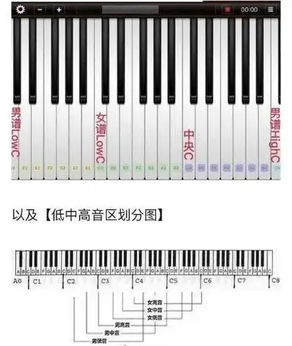 张杰的音域超过张学友?怪不得可以和林俊杰,周杰伦平起平坐