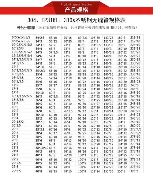 304不锈钢圆管 青山 304不锈钢圆管127*3.0 304不锈钢厚壁圆管