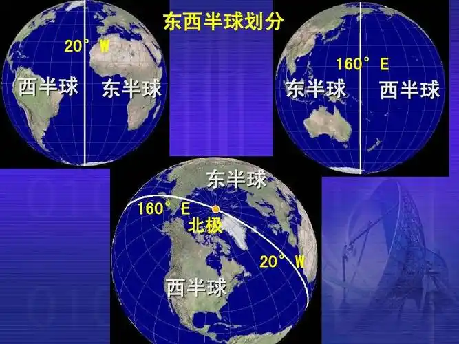 高中教育 政史地 《高中地理》课件-地球的经纬网ppt 东西半球划分 20