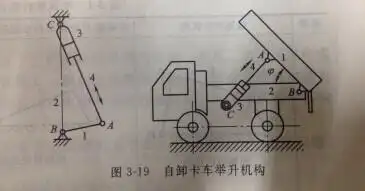 求自卸卡车举升机构自由度.