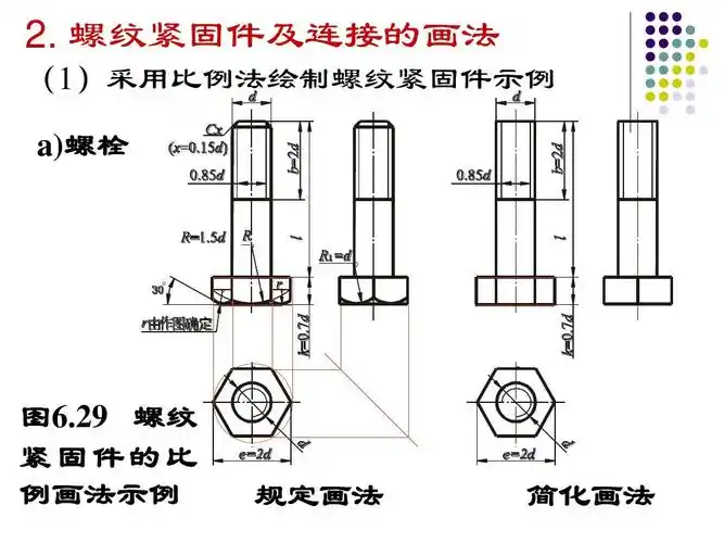 螺纹紧固件及其联接的画法