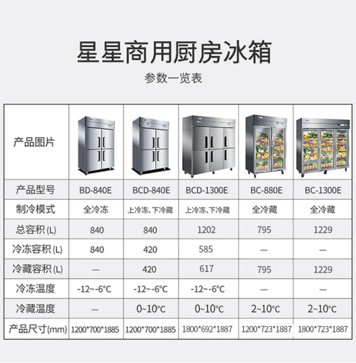星星xingxbc880e802升厨房商用展示柜立式双门冰箱不锈钢冰柜冷柜冷藏