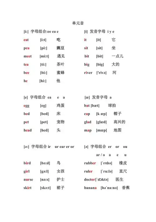 48个音标对应单词及音标(打印版)