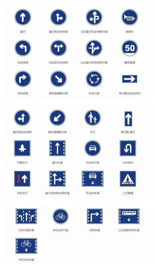 指示标志大全
