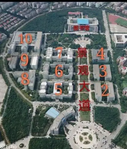 这是给小石臼的报到指南()_河南城建学院招生办_零二七艺考