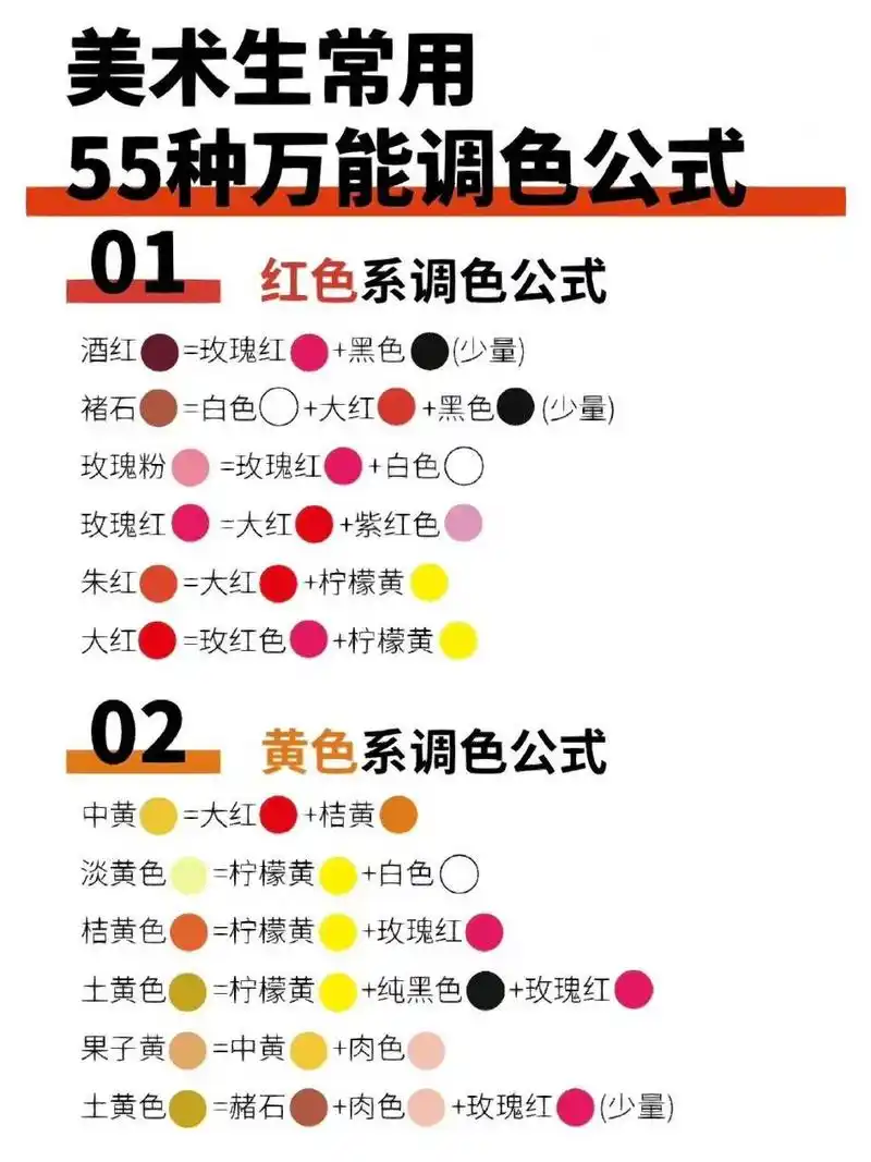 美术生常用的55种万能调色公式 | 赶快收藏 调色公式‖基本调和色