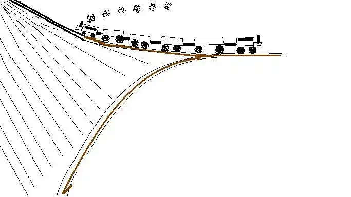 詹天佑设计的人字形线路(图)