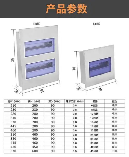 seiso 不锈钢配电箱 pz30强电箱 空气开关盒 明装家用配电箱 明装款